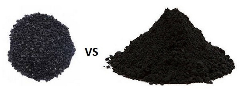 Industrial Activated Carbon Cost Industrial Activated Carbon Cost