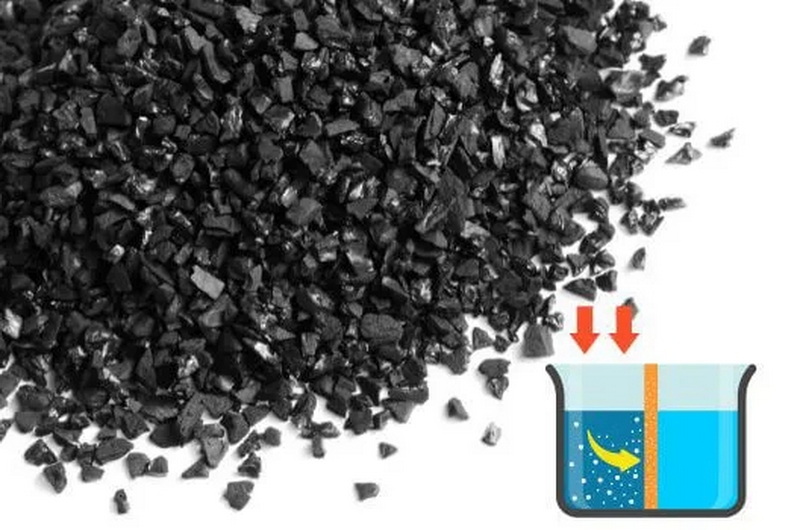 Fluoride Water Treatment Fluoride Water Treatment