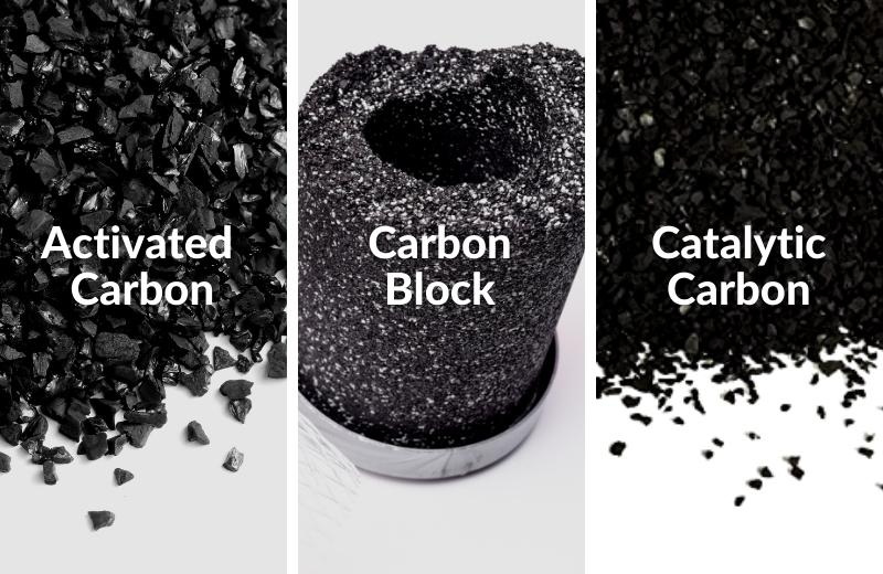 Activated Carbon For Lead In Drinking Water