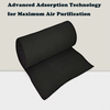 Activated Carbon Fiber Felt