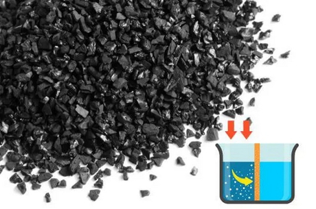 Fluoride Water Treatment.jpg