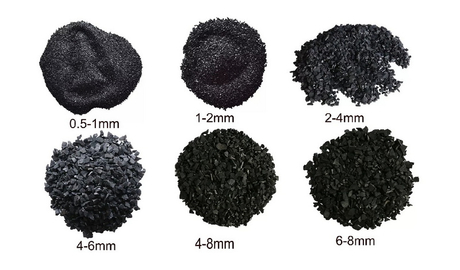 Activated Carbon Expiration Time.jpg