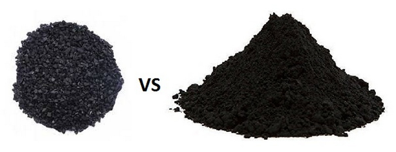 Activated Carbon Impact On Aquarium Water PH