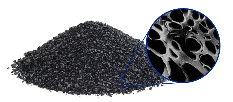 Activated Carbon In Fish Tank