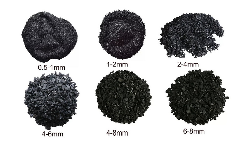 Activated Carbon Phosphates In Water