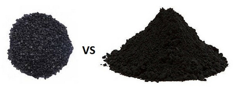 Activated Carbon Eco Friendly.jpg
