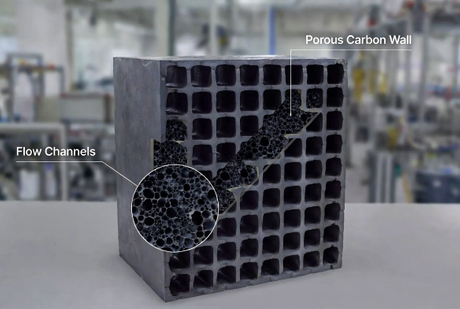 Honeycomb Activated Carbon Structure.jpg