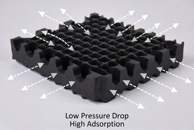 Honeycomb Activated Carbon Structure Overview.jpg