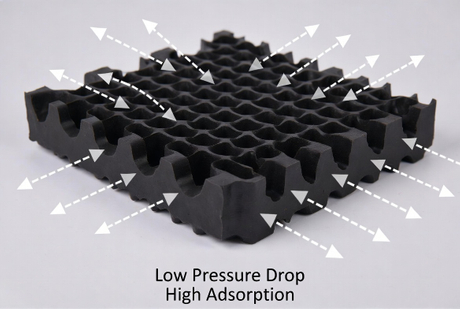 Honeycomb Activated Carbon Structure Overview.jpg